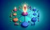 Video Topic Clusters: A Strategy for SEO Success