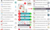 Family First Aid Kit Essentials for Your Home