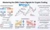 EMA in Crypto Trading: Your Essential Beginner’s Guide